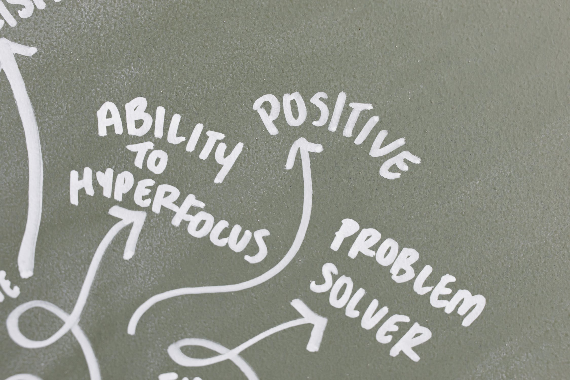 Arrows pointing to the words “Ability to hyperfocus”, “Positive”, and “Problem solver”.